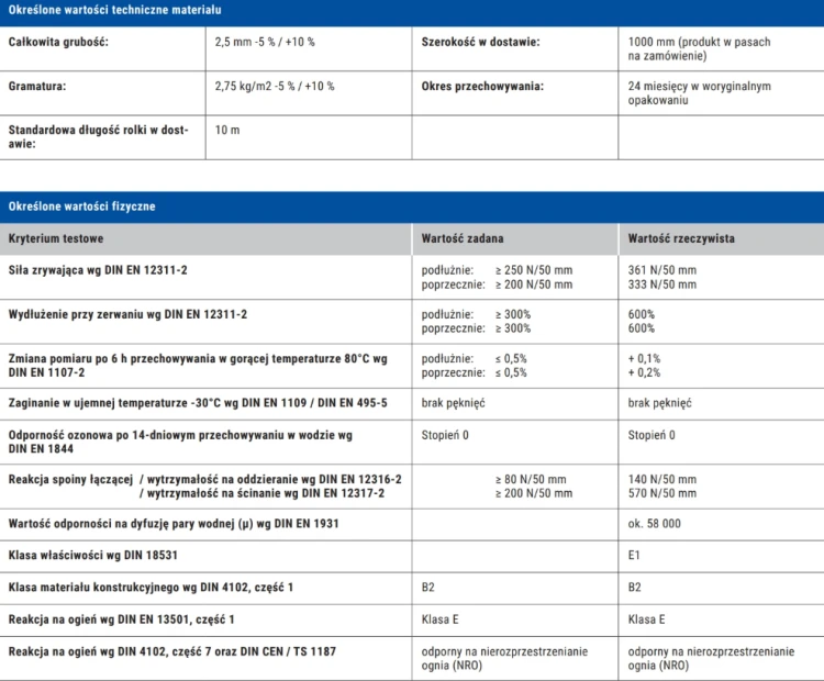 resitrix-skw-parametry-techniczne.webp